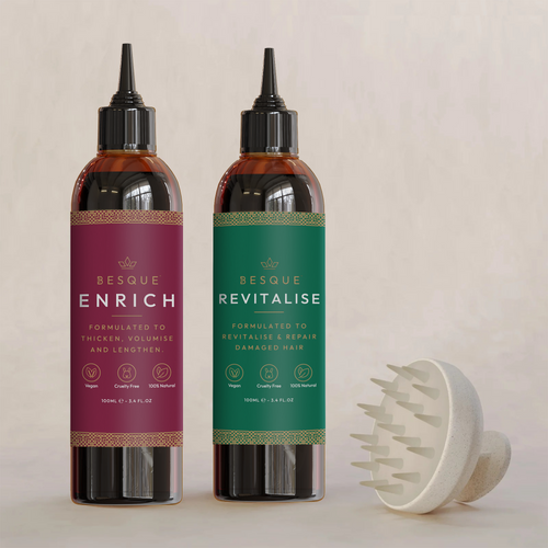 Hair Growth Kit (2 month supply)